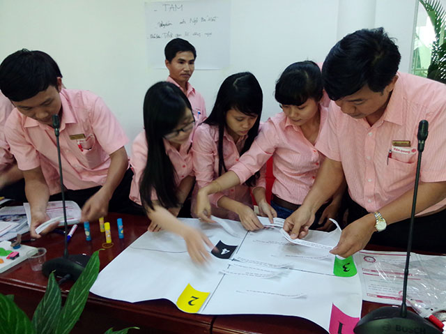 Kỹ năng quản lý và sắp xếp thời gian hiệu quả - Điện Quang (02.08.2014)